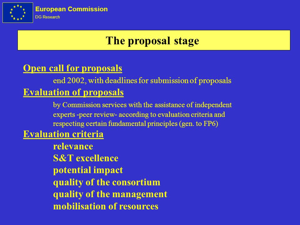 European Commission DG Research The proposal stage Open call for proposals end 2002, with deadlines for submission of proposals Evaluation of proposals by Commission services with the assistance of independent experts -peer review- according to evaluation criteria and respecting certain fundamental principles (gen.