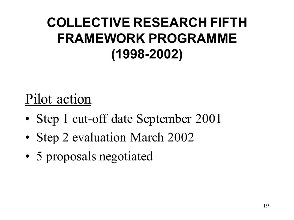 19 Pilot action Step 1 cut-off date September 2001 Step 2 evaluation March proposals negotiated COLLECTIVE RESEARCH FIFTH FRAMEWORK PROGRAMME ( )