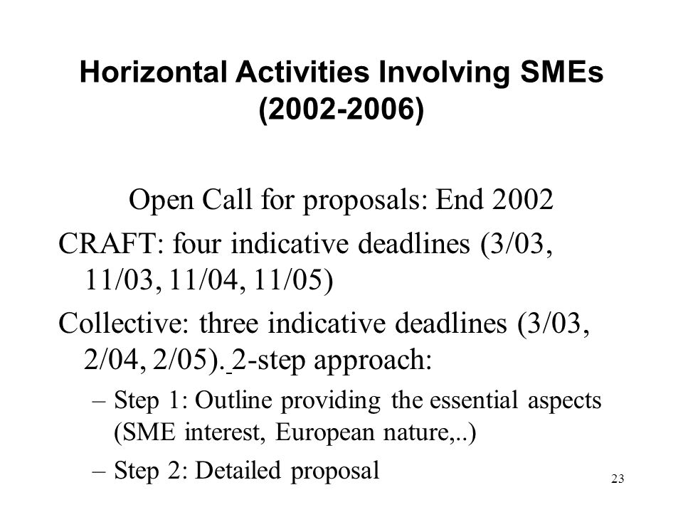 23 Horizontal Activities Involving SMEs ( ) Open Call for proposals: End 2002 CRAFT: four indicative deadlines (3/03, 11/03, 11/04, 11/05) Collective: three indicative deadlines (3/03, 2/04, 2/05).
