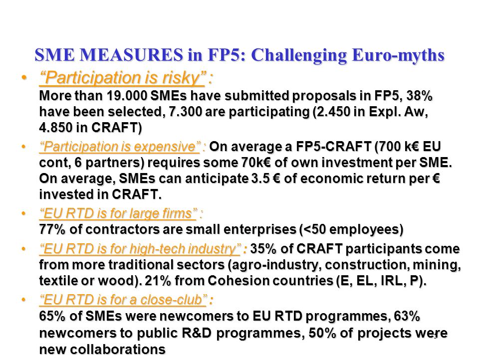 5 SME MEASURES in FP5: Challenging Euro-myths Participation is risky : More than SMEs have submitted proposals in FP5, 38% have been selected, are participating (2.450 in Expl.