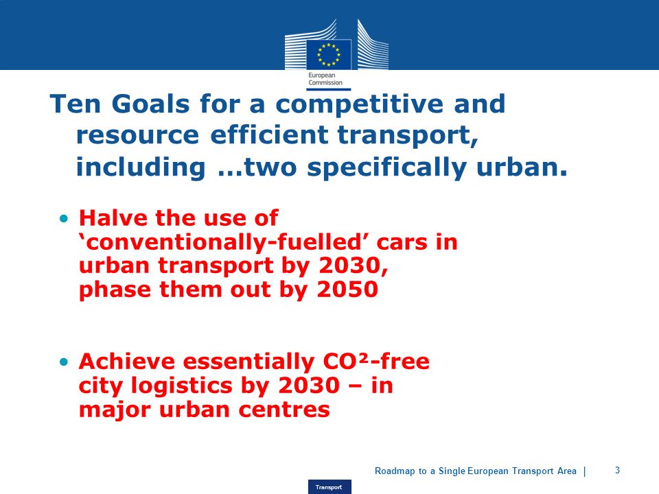 Transport Ten Goals for a competitive and resource efficient transport, including …two specifically urban.