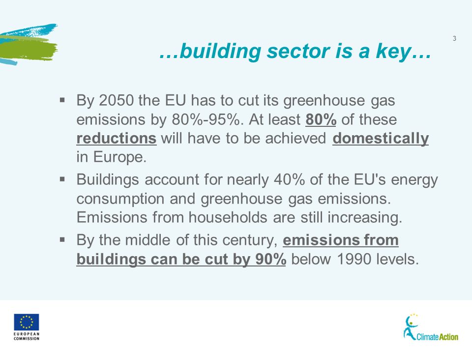 3 …building sector is a key… By 2050 the EU has to cut its greenhouse gas emissions by 80%-95%.