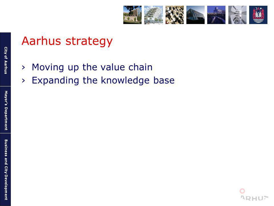 City of Aarhus Mayors Department Business and City Development Aarhus strategy Moving up the value chain Expanding the knowledge base
