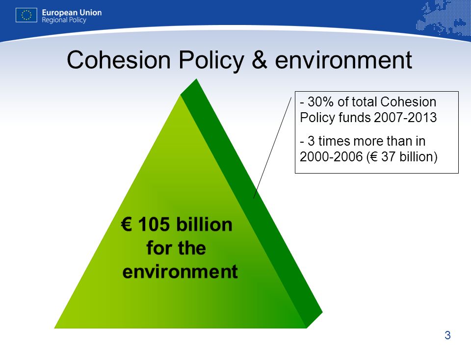 3 Cohesion Policy & environment 105 billion for the environment - 30% of total Cohesion Policy funds times more than in ( 37 billion)