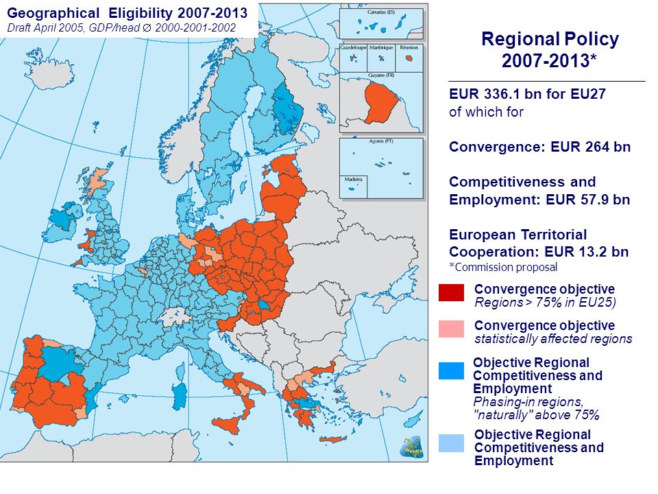 Geographical Eligibility Draft April 2005, GDP/head Convergence objective Regions > 75% in EU25) Objective Regional Competitiveness and Employment Phasing-in regions, naturally above 75% Objective Regional Competitiveness and Employment Convergence objective statistically affected regions Regional Policy * EUR bn for EU27 of which for Convergence: EUR 264 bn Competitiveness and Employment: EUR 57.9 bn European Territorial Cooperation: EUR 13.2 bn *Commission proposal