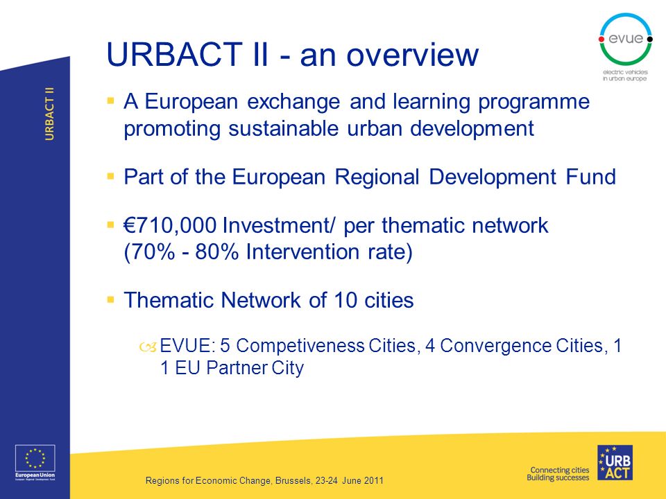 URBACT II - an overview A European exchange and learning programme promoting sustainable urban development Part of the European Regional Development Fund 710,000 Investment/ per thematic network (70% - 80% Intervention rate) Thematic Network of 10 cities –EVUE: 5 Competiveness Cities, 4 Convergence Cities, 1 1 EU Partner City Regions for Economic Change, Brussels, June 2011
