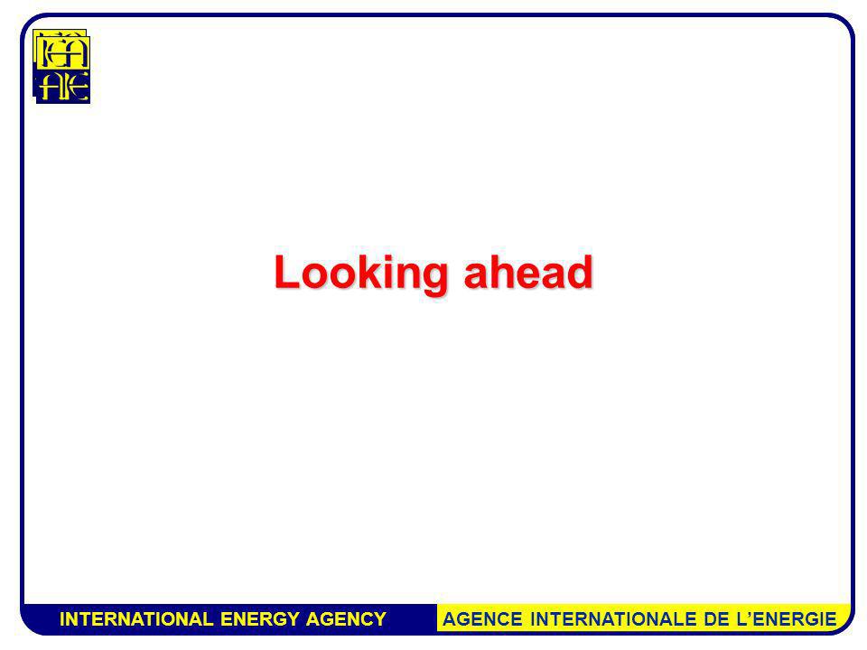 INTERNATIONAL ENERGY AGENCY AGENCE INTERNATIONALE DE LENERGIE Looking ahead INTERNATIONAL ENERGY AGENCY AGENCE INTERNATIONALE DE LENERGIE