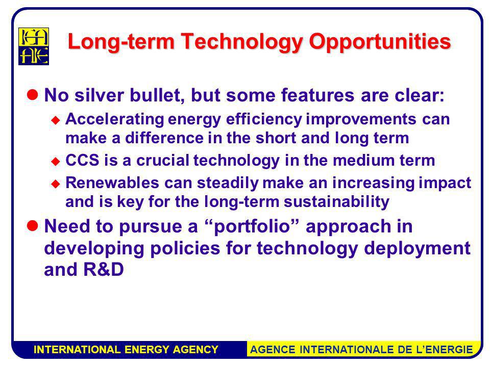 INTERNATIONAL ENERGY AGENCY AGENCE INTERNATIONALE DE LENERGIE Long-term Technology Opportunities No silver bullet, but some features are clear: Accelerating energy efficiency improvements can make a difference in the short and long term CCS is a crucial technology in the medium term Renewables can steadily make an increasing impact and is key for the long-term sustainability Need to pursue a portfolio approach in developing policies for technology deployment and R&D INTERNATIONAL ENERGY AGENCY AGENCE INTERNATIONALE DE LENERGIE