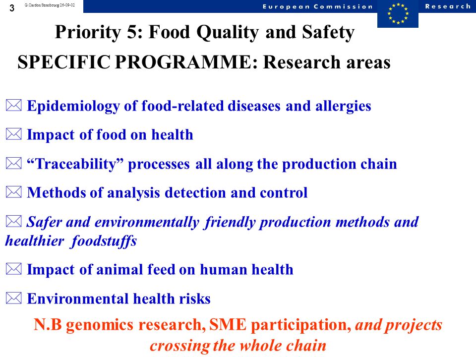 2 G.Cardon/Strasbourg/ Objectives of Priority 5 Food Quality and safety To assure the health and well-being of European citizens through a better understanding of the influence of food intake and environmental factors on human health To provide European citizens with safer, high-quality and health-promoting foods, including seafoods, relying on fully controlled and integrated production systems