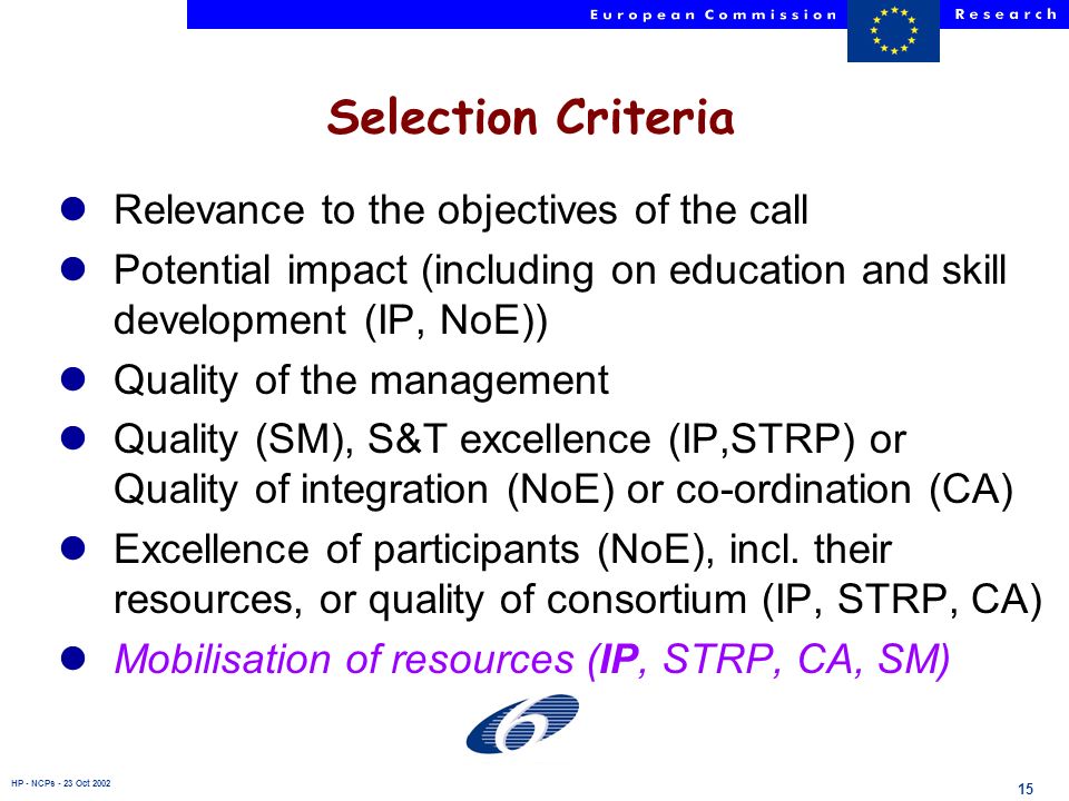 HP - NCPs - 23 Oct lRelevance to the objectives of the call lPotential impact (including on education and skill development (IP, NoE)) lQuality of the management lQuality (SM), S&T excellence (IP,STRP) or Quality of integration (NoE) or co-ordination (CA) lExcellence of participants (NoE), incl.