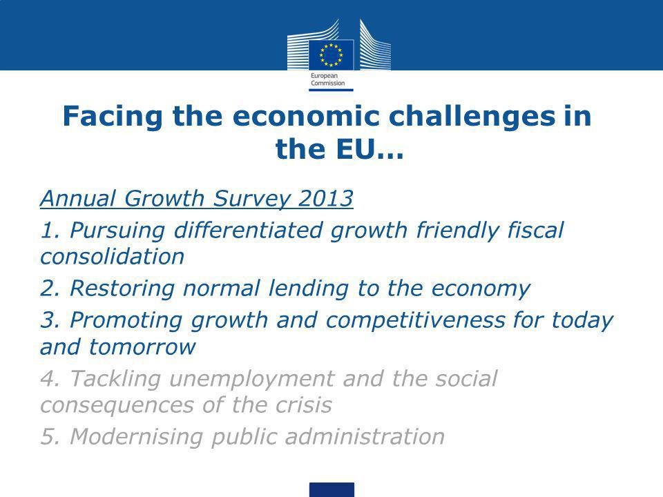 Facing the economic challenges in the EU… Annual Growth Survey
