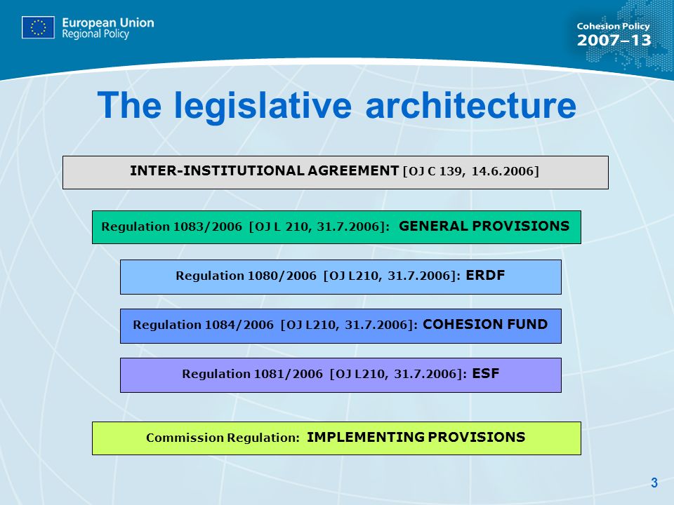 3 The legislative architecture Regulation 1083/2006 [OJ L 210, ]: GENERAL PROVISIONS Regulation 1080/2006 [OJ L210, ]: ERDF Regulation 1084/2006 [OJ L210, ]: COHESION FUND Regulation 1081/2006 [OJ L210, ]: ESF INTER-INSTITUTIONAL AGREEMENT [OJ C 139, ] Commission Regulation: IMPLEMENTING PROVISIONS