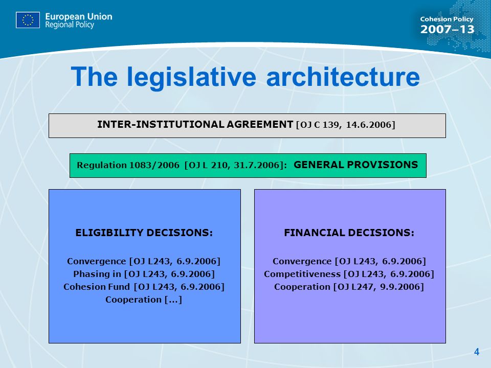 4 The legislative architecture Regulation 1083/2006 [OJ L 210, ]: GENERAL PROVISIONS INTER-INSTITUTIONAL AGREEMENT [OJ C 139, ] ELIGIBILITY DECISIONS: Convergence [OJ L243, ] Phasing in [OJ L243, ] Cohesion Fund [OJ L243, ] Cooperation [...] FINANCIAL DECISIONS: Convergence [OJ L243, ] Competitiveness [OJ L243, ] Cooperation [OJ L247, ]