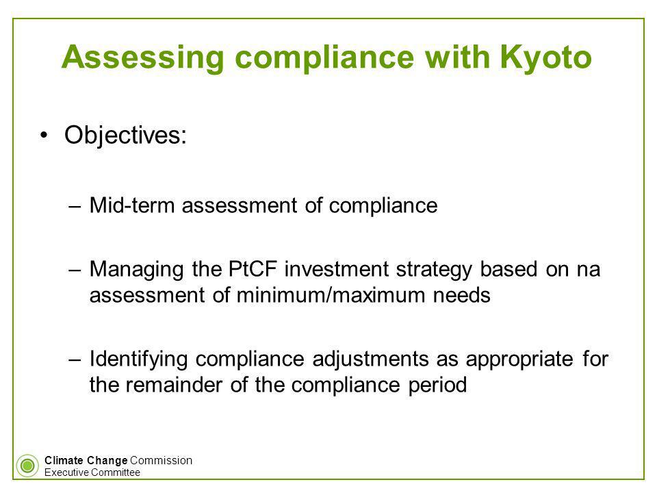 Climate Change Commission Executive Committee Assessing compliance with Kyoto Objectives: –Mid-term assessment of compliance –Managing the PtCF investment strategy based on na assessment of minimum/maximum needs –Identifying compliance adjustments as appropriate for the remainder of the compliance period