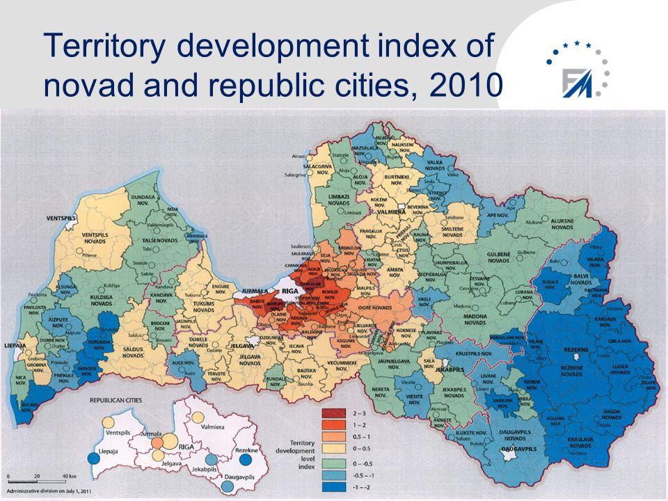 Territory development index of novad and republic cities,