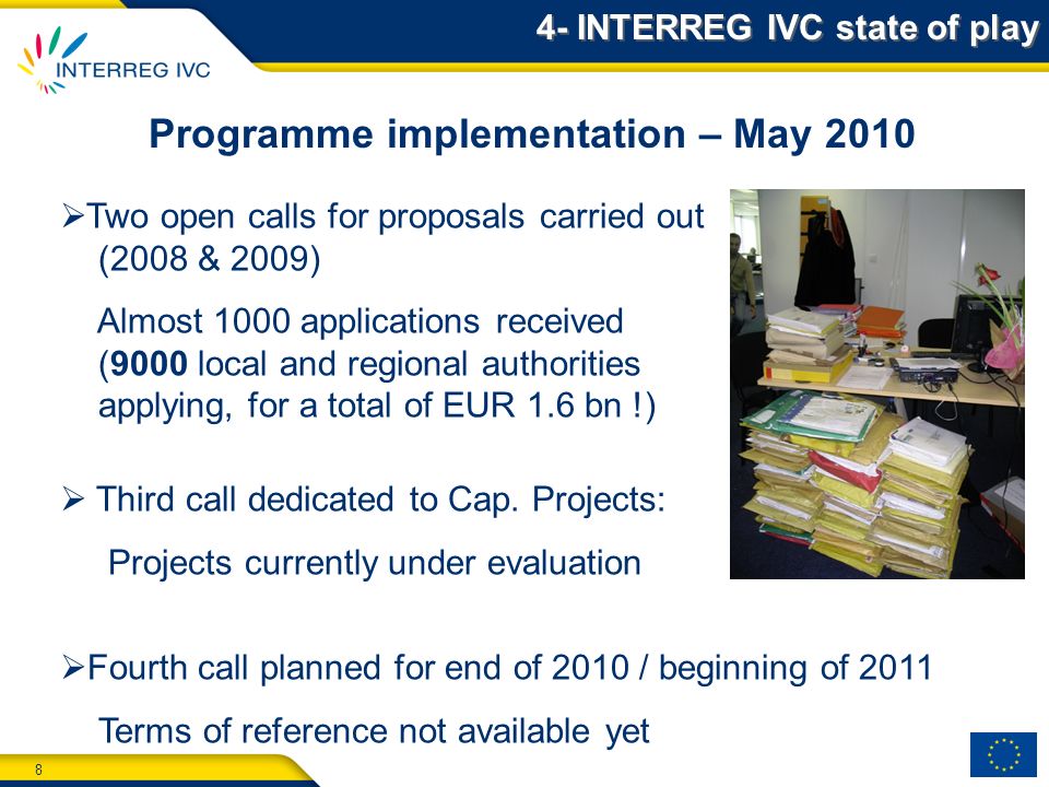 8 Programme implementation – May 2010 Two open calls for proposals carried out (2008 & 2009) Almost 1000 applications received (9000 local and regional authorities applying, for a total of EUR 1.6 bn !) Third call dedicated to Cap.