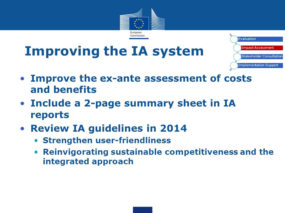 Improving the IA system Evaluation Impact Assessment Stakeholder Consultation Implementation Support Improve the ex-ante assessment of costs and benefits Include a 2-page summary sheet in IA reports Review IA guidelines in 2014 Strengthen user-friendliness Reinvigorating sustainable competitiveness and the integrated approach