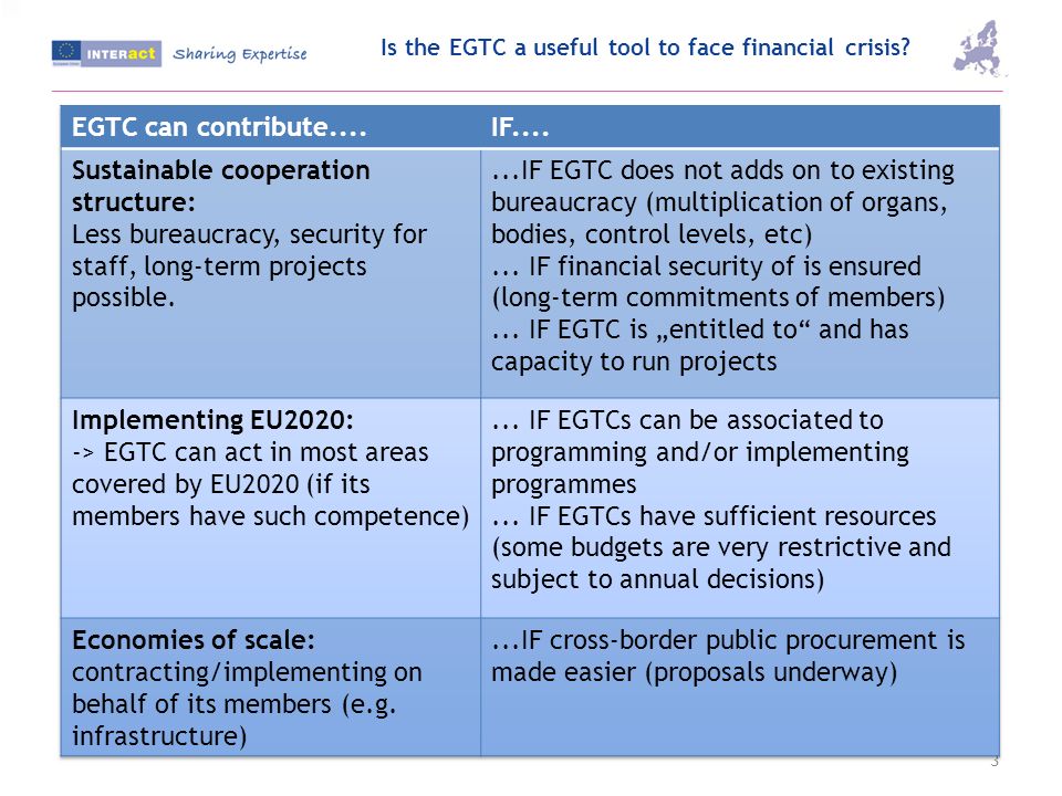 Is the EGTC a useful tool to face financial crisis 3