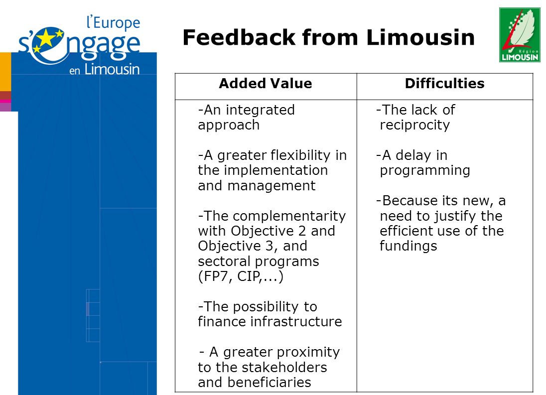 Feedback from Limousin Added ValueDifficulties -An integrated approach -A greater flexibility in the implementation and management -The complementarity with Objective 2 and Objective 3, and sectoral programs (FP7, CIP,...) -The possibility to finance infrastructure - A greater proximity to the stakeholders and beneficiaries -The lack of reciprocity -A delay in programming -Because its new, a need to justify the efficient use of the fundings