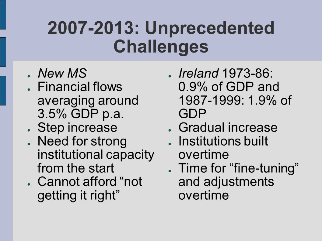 : Unprecedented Challenges New MS Financial flows averaging around 3.5% GDP p.a.