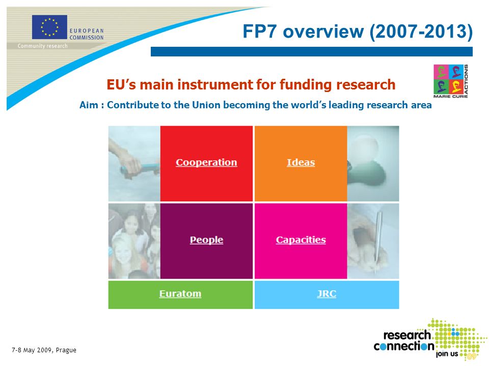 7-8 May 2009, Prague FP7 overview ( ) EUs main instrument for funding research Aim : Contribute to the Union becoming the worlds leading research area