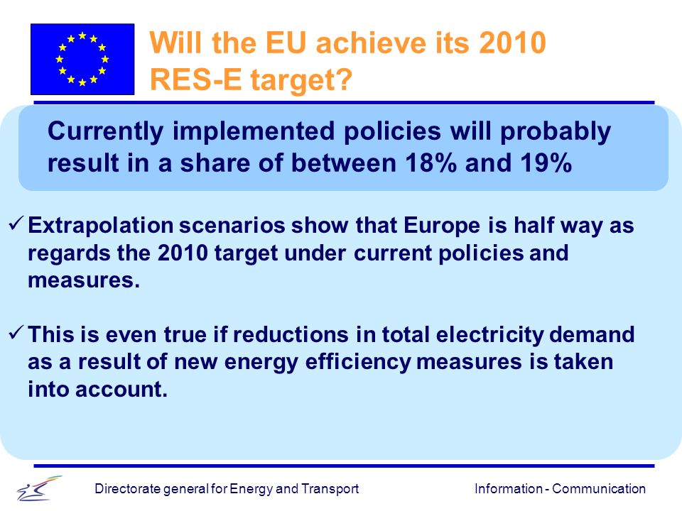 Information - CommunicationDirectorate general for Energy and Transport Will the EU achieve its 2010 RES-E target.