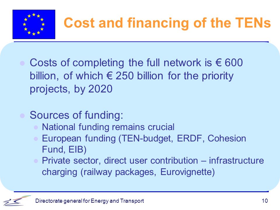 Directorate general for Energy and Transport10 Cost and financing of the TENs l Costs of completing the full network is 600 billion, of which 250 billion for the priority projects, by 2020 Sources of funding: National funding remains crucial European funding (TEN-budget, ERDF, Cohesion Fund, EIB) Private sector, direct user contribution – infrastructure charging (railway packages, Eurovignette)
