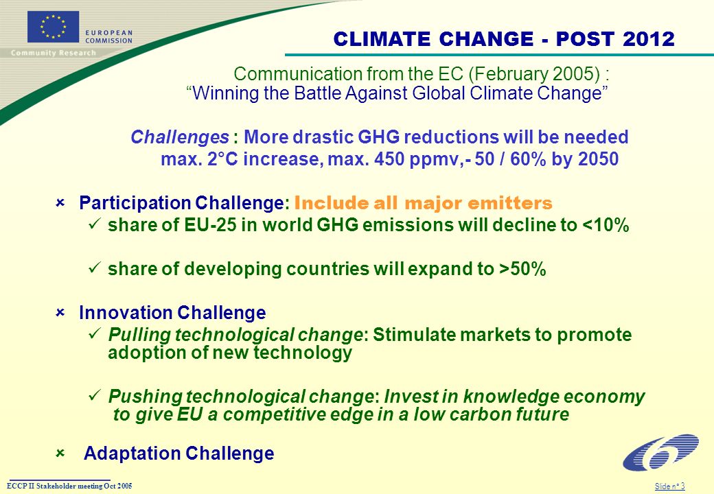 ECCP II Stakeholder meeting Oct 2005 Slide n° 3 Communication from the EC (February 2005) :Winning the Battle Against Global Climate Change Challenges : More drastic GHG reductions will be needed max.