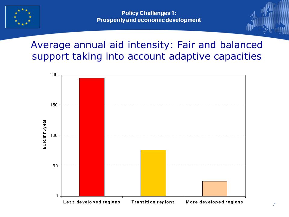 7 European Union Regional Policy – Employment, Social Affairs and Inclusion Average annual aid intensity: Fair and balanced support taking into account adaptive capacities Policy Challenges 1: Prosperity and economic development