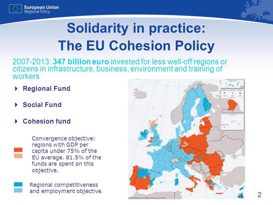2 Solidarity in practice: The EU Cohesion Policy : 347 billion euro invested for less well-off regions or citizens in infrastructure, business, environment and training of workers Regional Fund Social Fund Cohesion fund Convergence objective: regions with GDP per capita under 75% of the EU average.