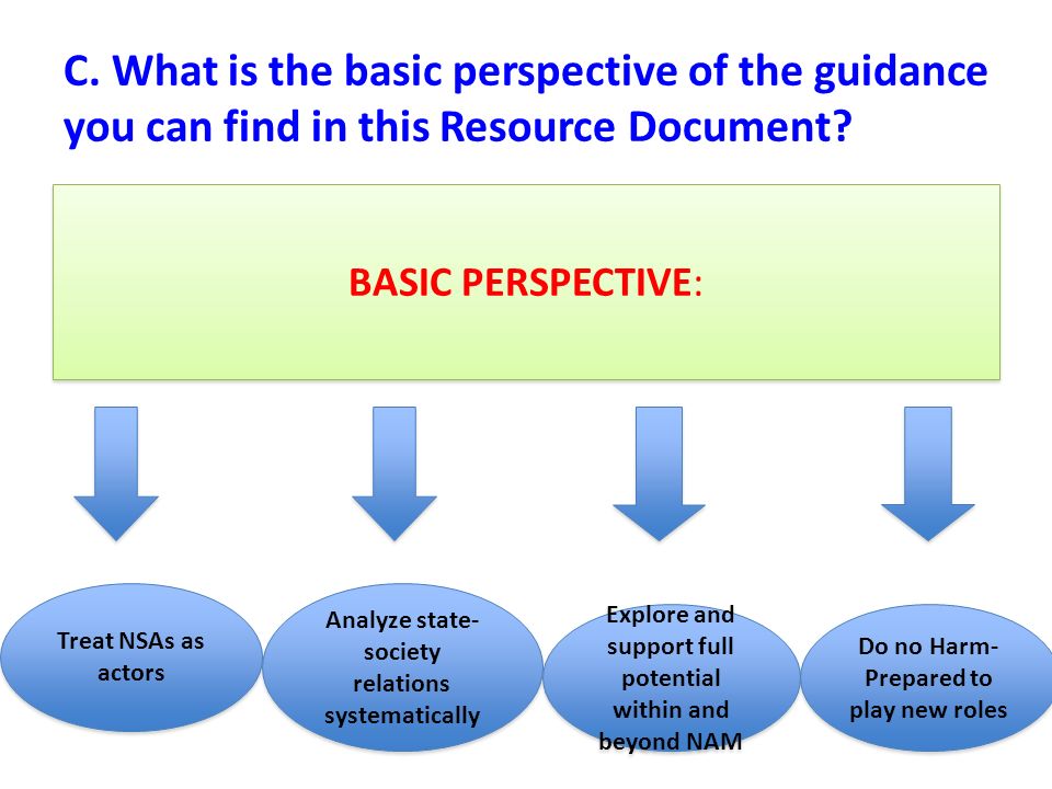 C. What is the basic perspective of the guidance you can find in this Resource Document.
