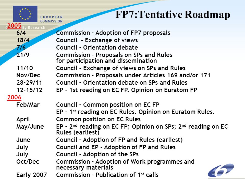 2005 6/4 Commission - Adoption of FP7 proposals 18/4Council - Exchange of views 7/6Council - Orientation debate 21/9Commission - Proposals on SPs and Rules for participation and dissemination 11/10 Council - Exchange of views on SPs and Rules Nov/DecCommission - Proposals under Articles 169 and/or /11Council - Orientation debate on SPs and Rules 12-15/12EP - 1st reading on EC FP.