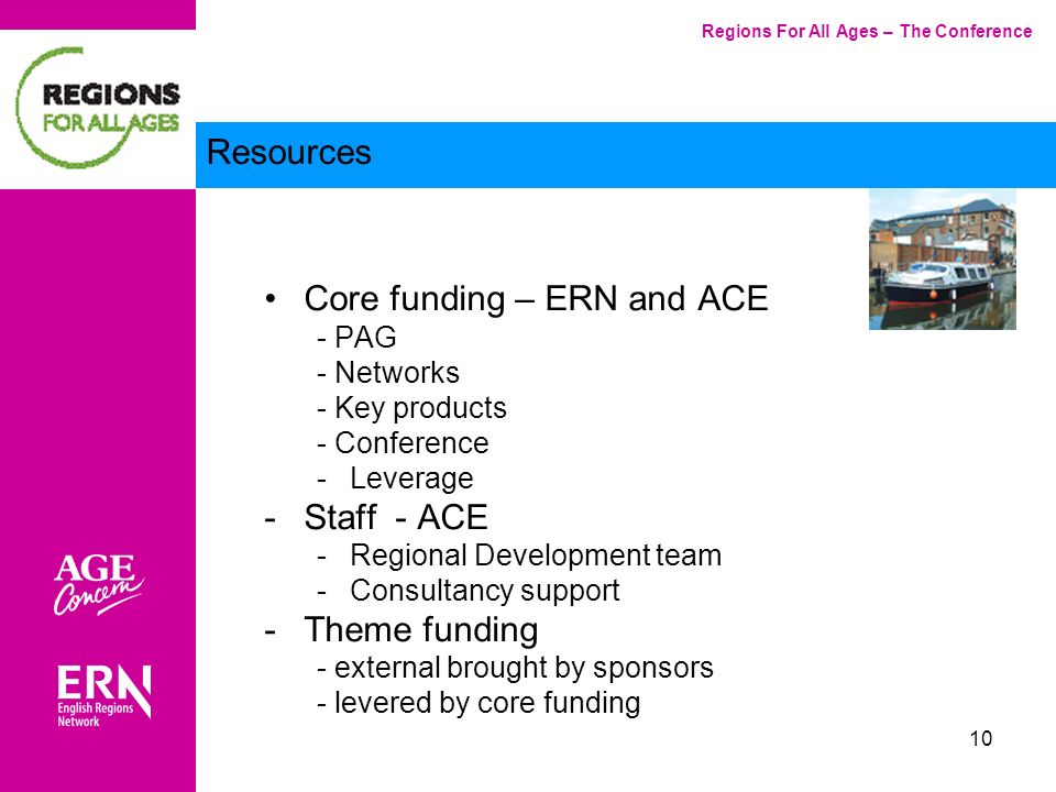 10 Main Heading Core funding – ERN and ACE - PAG - Networks - Key products - Conference -Leverage -Staff - ACE -Regional Development team -Consultancy support -Theme funding - external brought by sponsors - levered by core funding Regions For All Ages – The Conference Resources