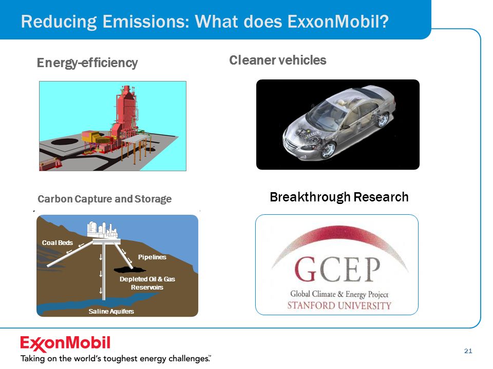 21 Reducing Emissions: What does ExxonMobil.
