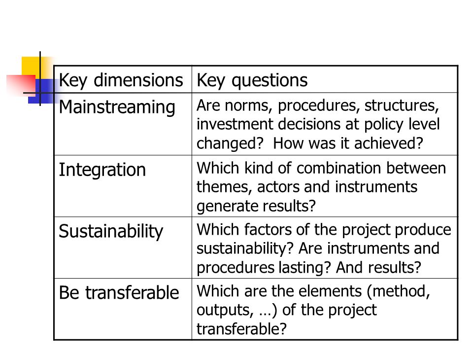 Key dimensionsKey questions Mainstreaming Are norms, procedures, structures, investment decisions at policy level changed.