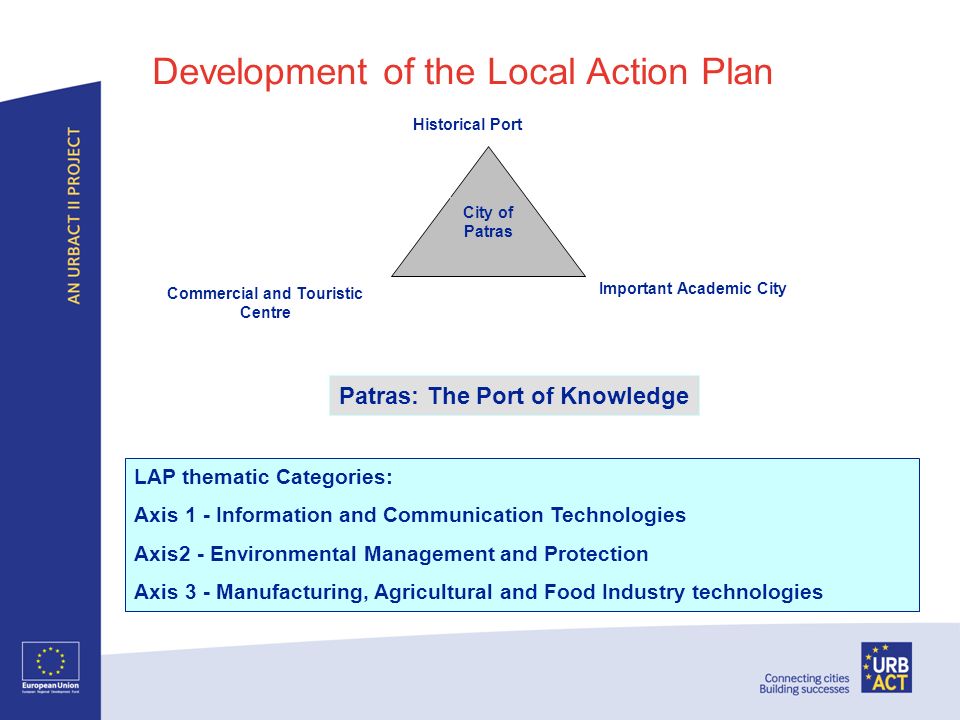 Development of the Local Action Plan Historical Port Important Academic City Commercial and Touristic Centre City of Patras Patras: The Port of Knowledge LAP thematic Categories: Axis 1 - Information and Communication Technologies Axis2 - Environmental Management and Protection Axis 3 - Manufacturing, Agricultural and Food Industry technologies