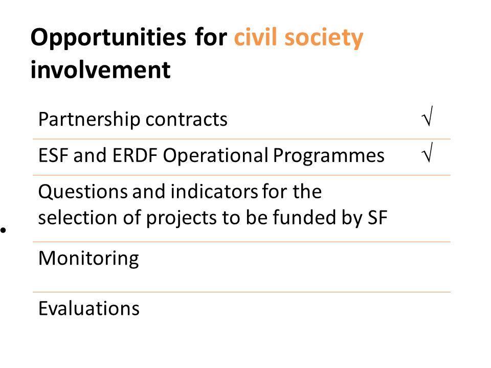 Opportunities for civil society involvement Partnership contracts ESF and ERDF Operational Programmes Questions and indicators for the selection of projects to be funded by SF Monitoring Evaluations