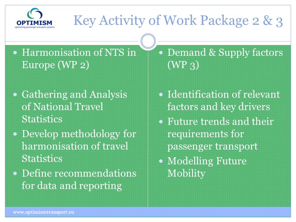 Key Activity of Work Package 2 & 3 Harmonisation of NTS in Europe (WP 2) Gathering and Analysis of National Travel Statistics Develop methodology for harmonisation of travel Statistics Define recommendations for data and reporting Demand & Supply factors (WP 3) Identification of relevant factors and key drivers Future trends and their requirements for passenger transport Modelling Future Mobility