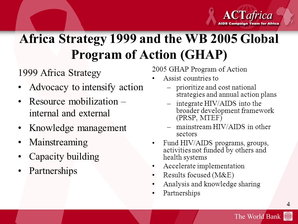4 Africa Strategy 1999 and the WB 2005 Global Program of Action (GHAP) 1999 Africa Strategy Advocacy to intensify action Resource mobilization – internal and external Knowledge management Mainstreaming Capacity building Partnerships 2005 GHAP Program of Action Assist countries to –prioritize and cost national strategies and annual action plans –integrate HIV/AIDS into the broader development framework (PRSP, MTEF) –mainstream HIV/AIDS in other sectors Fund HIV/AIDS programs, groups, activities not funded by others and health systems Accelerate implementation Results focused (M&E) Analysis and knowledge sharing Partnerships