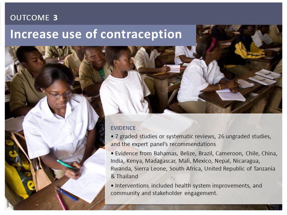 Increase use of contraception EVIDENCE 7 graded studies or systematic reviews, 26 ungraded studies, and the expert panels recommendations Evidence from Bahamas, Belize, Brazil, Cameroon, Chile, China, India, Kenya, Madagascar, Mali, Mexico, Nepal, Nicaragua, Rwanda, Sierra Leone, South Africa, United Republic of Tanzania & Thailand Interventions included health system improvements, and community and stakeholder engagement.