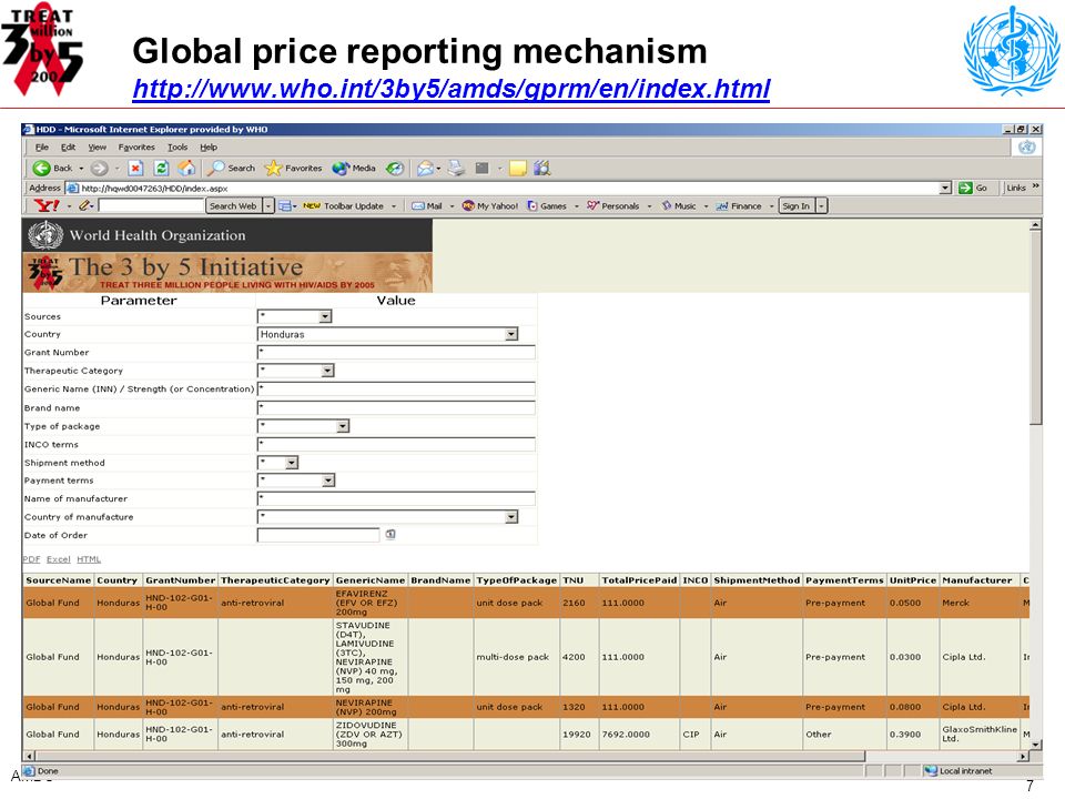 7 AMDS Global price reporting mechanism