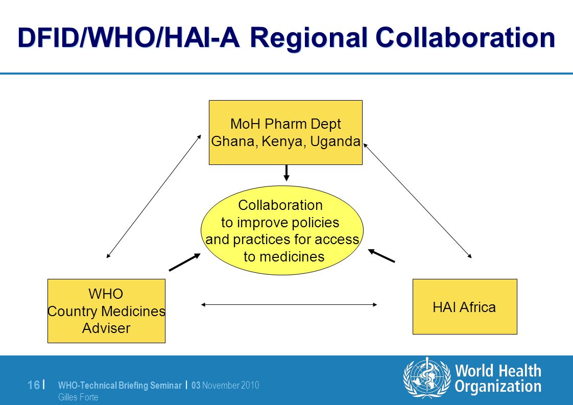 WHO-Technical Briefing Seminar | 03 November 2010 Gilles Forte 16 | DFID/ WHO/HAI-A Regional Collaboration MoH Pharm Dept Ghana, Kenya, Uganda WHO Country Medicines Adviser HAI Africa Collaboration to improve policies and practices for access to medicines