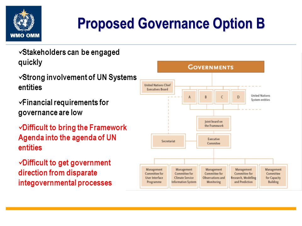 WMO OMM Proposed Governance Option B Stakeholders can be engaged quickly Strong involvement of UN Systems entities Financial requirements for governance are low Difficult to bring the Framework Agenda into the agenda of UN entities Difficult to get government direction from disparate integovernmental processes