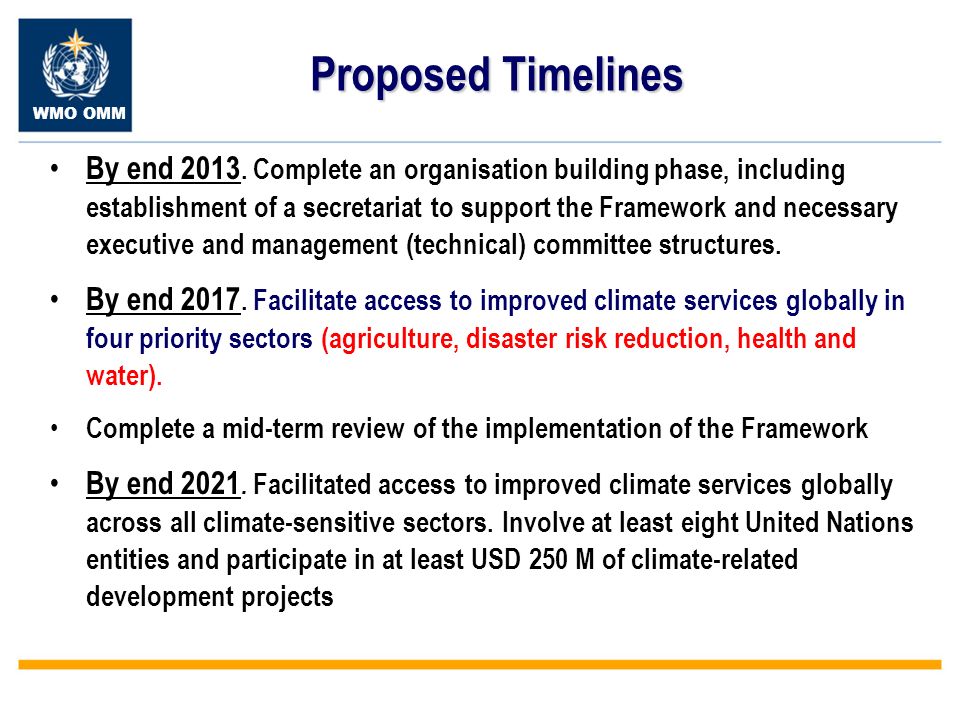 WMO OMM Proposed Timelines By end 2013.