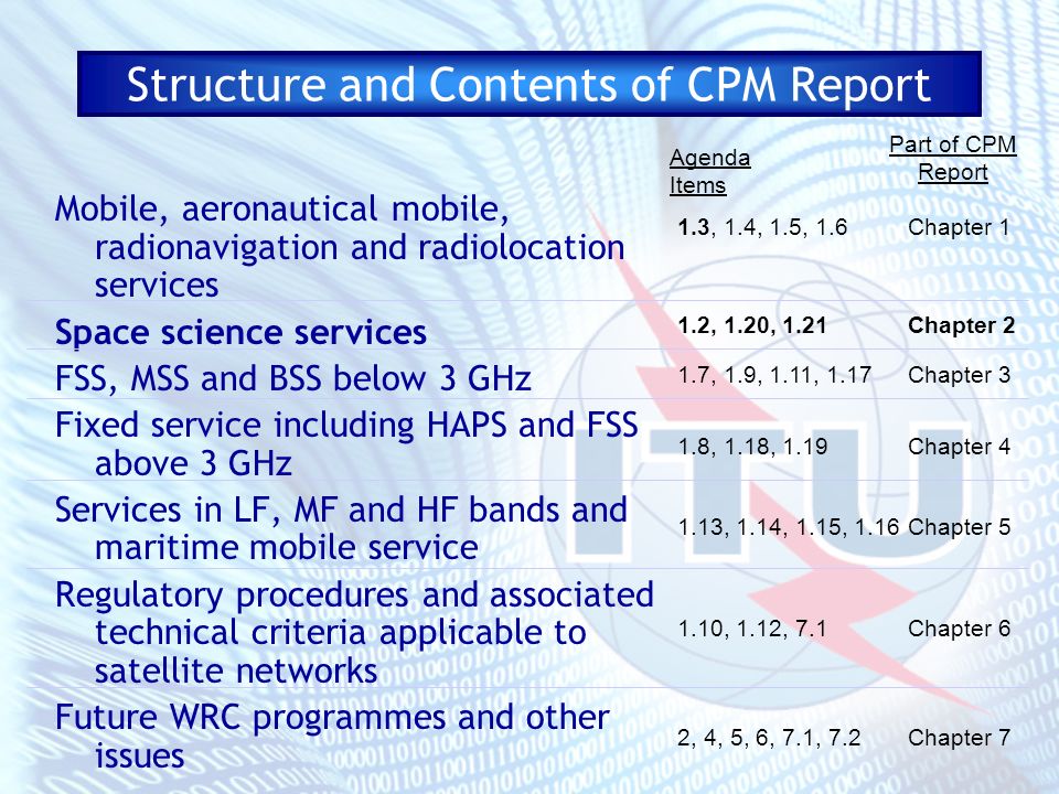 Structure and Contents of CPM Report Mobile, aeronautical mobile, radionavigation and radiolocation services Space science services FSS, MSS and BSS below 3 GHz Fixed service including HAPS and FSS above 3 GHz Services in LF, MF and HF bands and maritime mobile service Regulatory procedures and associated technical criteria applicable to satellite networks Future WRC programmes and other issues Part of CPM Report Chapter 1 Chapter 2 Chapter 3 Chapter 4 Chapter 5 Chapter 6 Chapter 7 Agenda Items 1.3, 1.4, 1.5, , 1.20, , 1.9, 1.11, , 1.18, , 1.14, 1.15, , 1.12, 7.1 2, 4, 5, 6, 7.1, 7.2