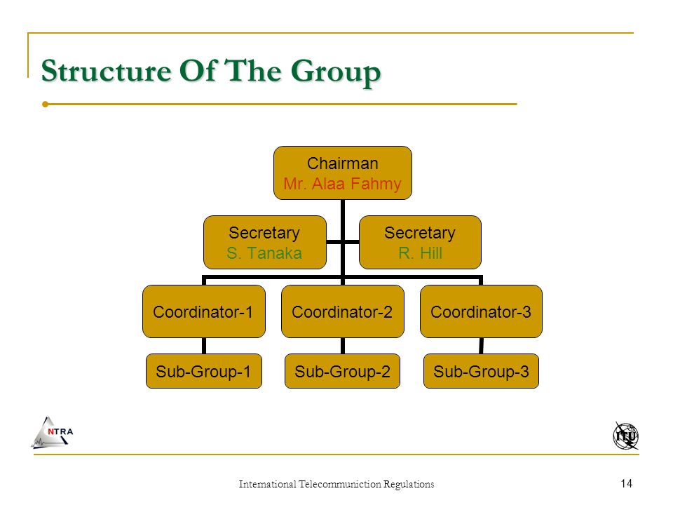 International Telecommuniction Regulations 14 Structure Of The Group Chairman Mr.
