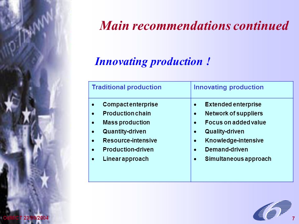General Presentation Dec OdM/CT 23/09/ Innovating production .