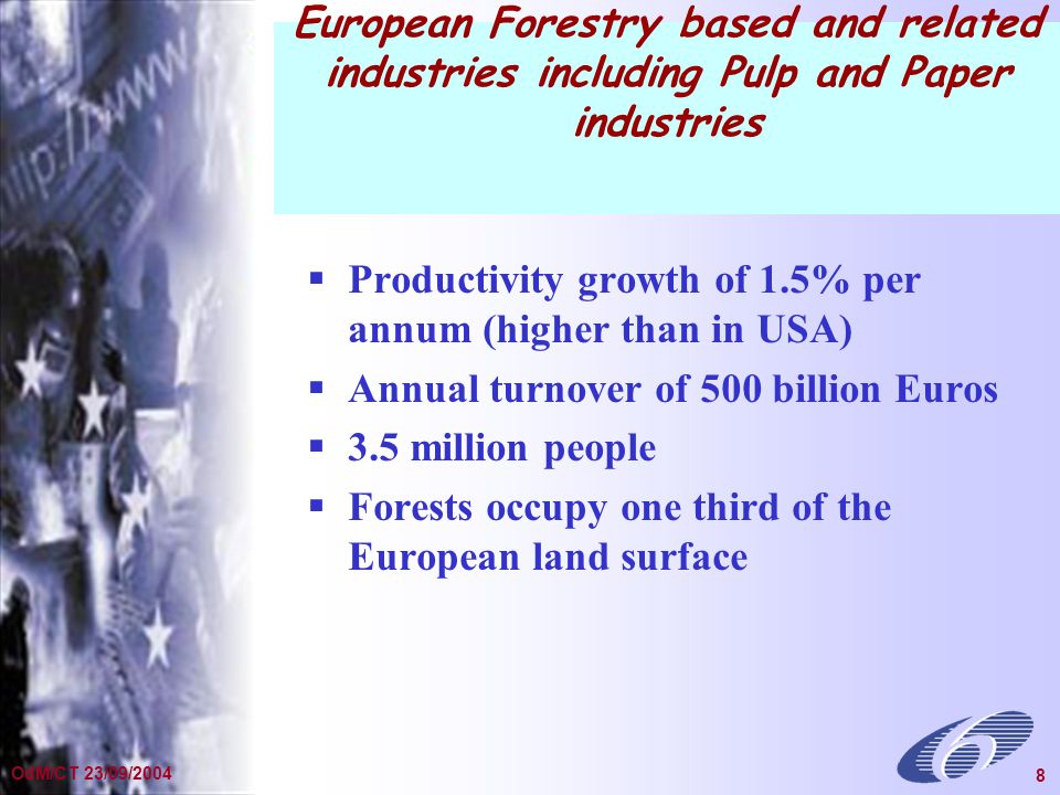 General Presentation Dec OdM/CT 23/09/ European Forestry based and related industries including Pulp and Paper industries Productivity growth of 1.5% per annum (higher than in USA) Annual turnover of 500 billion Euros 3.5 million people Forests occupy one third of the European land surface
