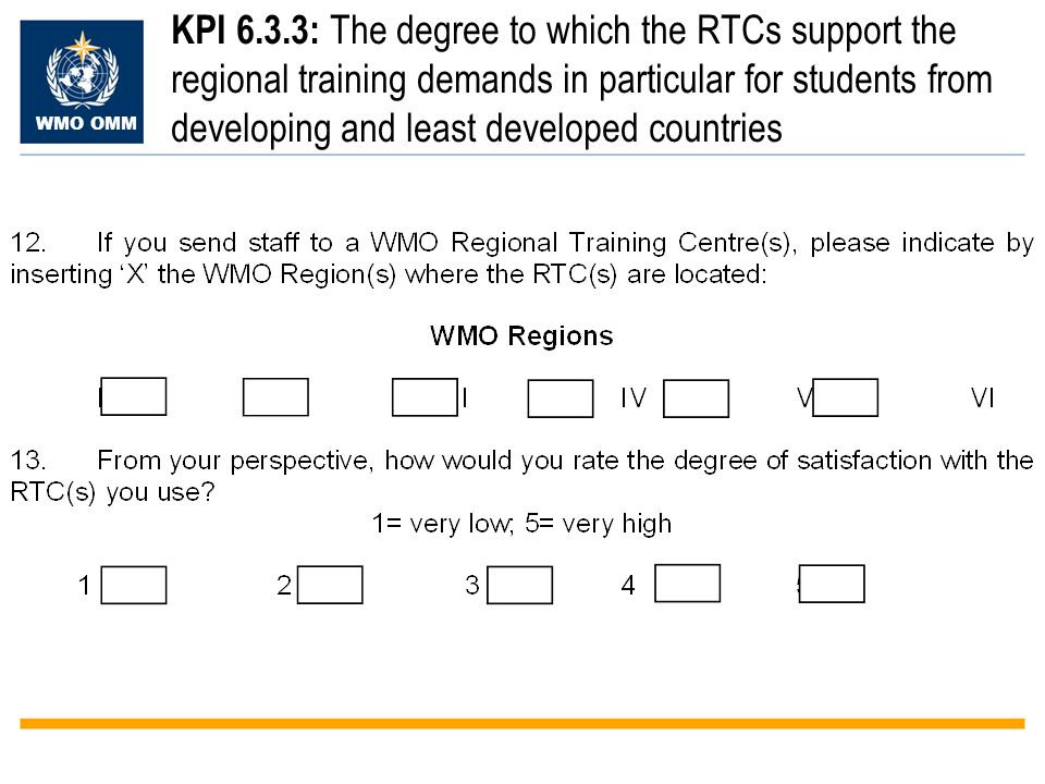 WMO OMM KPI 6.3.3: The degree to which the RTCs support the regional training demands in particular for students from developing and least developed countries