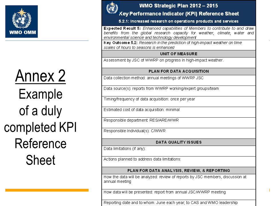 WMO OMM Annex 2 Example of a duly completed KPI Reference Sheet